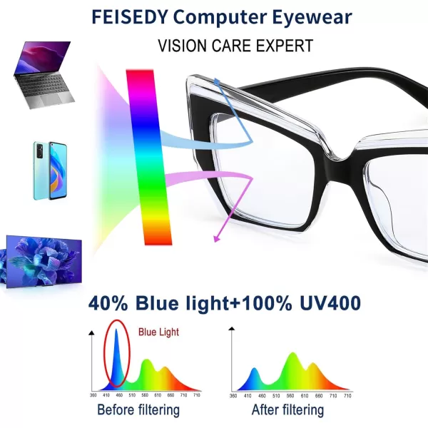 FEISEDY Cat Eye Frame Glasses for Women Men Blue Light Blocking Glasses Anti Glare Computer Eyeglasses B9125Black