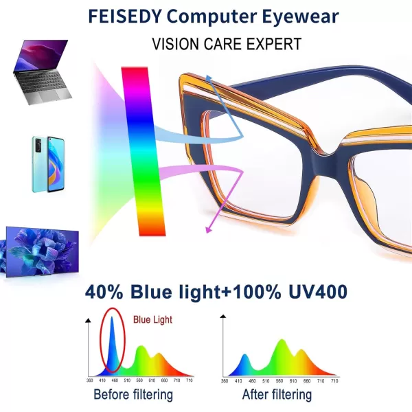 FEISEDY Cat Eye Frame Glasses for Women Men Blue Light Blocking Glasses Anti Glare Computer Eyeglasses B9125Blue