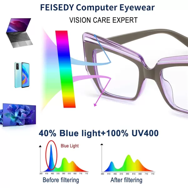 FEISEDY Cat Eye Frame Glasses for Women Men Blue Light Blocking Glasses Anti Glare Computer Eyeglasses B9125Brown