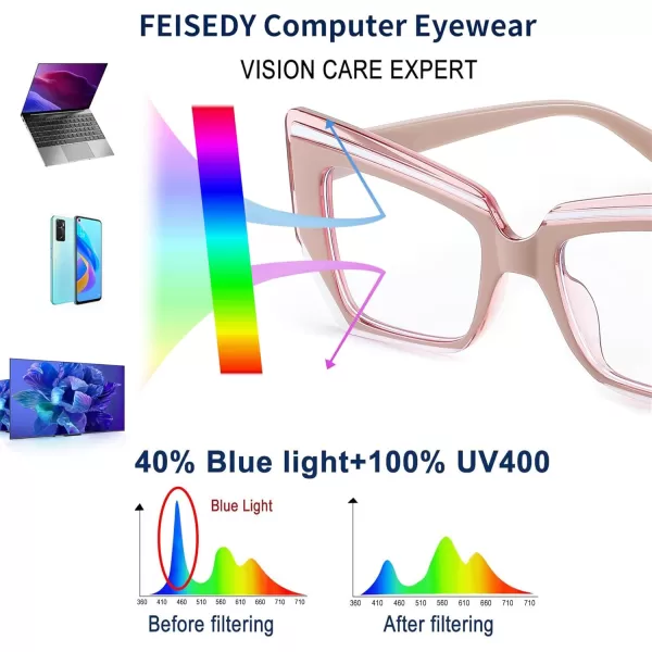 FEISEDY Cat Eye Frame Glasses for Women Men Blue Light Blocking Glasses Anti Glare Computer Eyeglasses B9125Pink