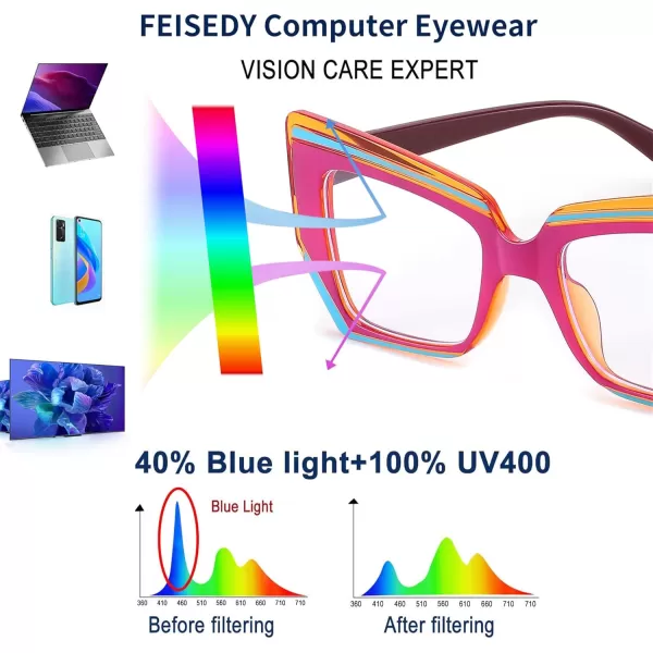 FEISEDY Cat Eye Frame Glasses for Women Men Blue Light Blocking Glasses Anti Glare Computer Eyeglasses B9125Red