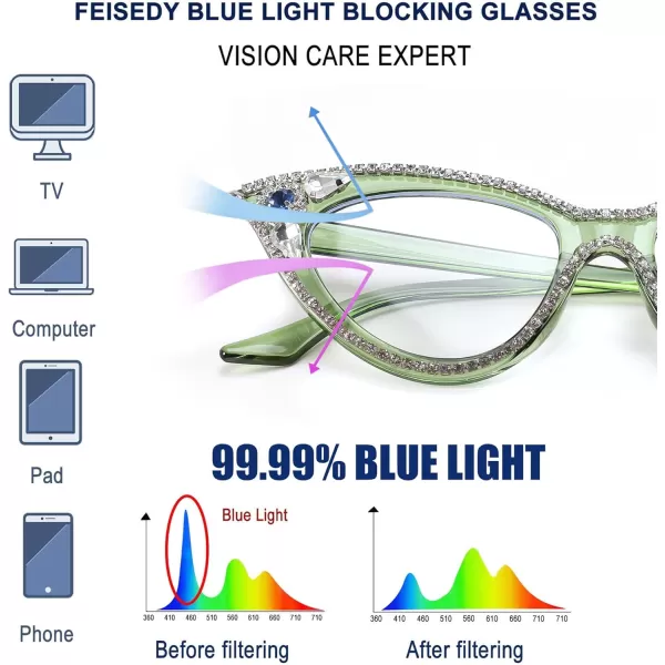 FEISEDY Diamond Blue Light Blocking Glasses Cat Eye Rhinestone Women Glasses Frame Anti Eyestrain Computer Eyewear B0070Green