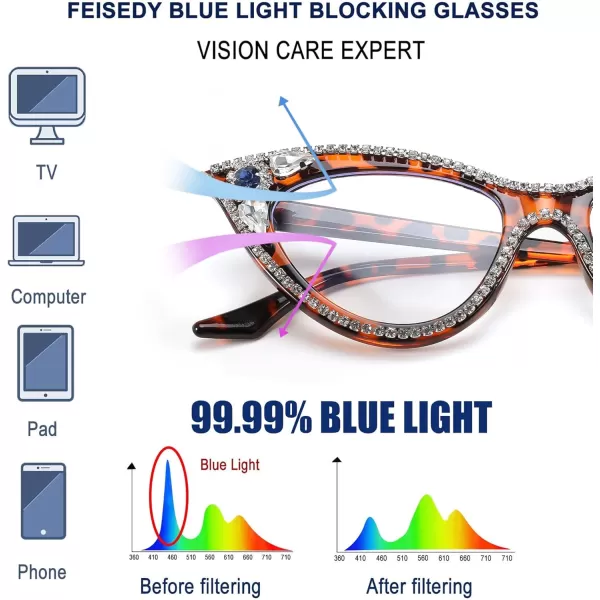 FEISEDY Diamond Blue Light Blocking Glasses Cat Eye Rhinestone Women Glasses Frame Anti Eyestrain Computer Eyewear B0070Leopard