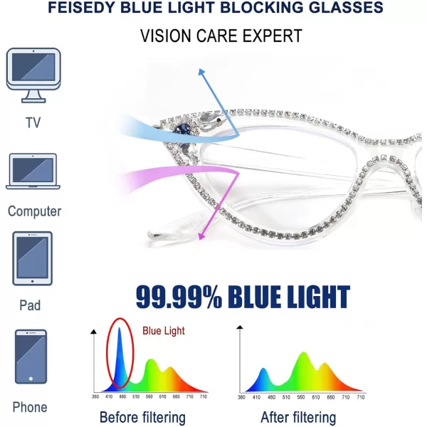 FEISEDY Diamond Blue Light Blocking Glasses Cat Eye Rhinestone Women Glasses Frame Anti Eyestrain Computer Eyewear B0070Transparent
