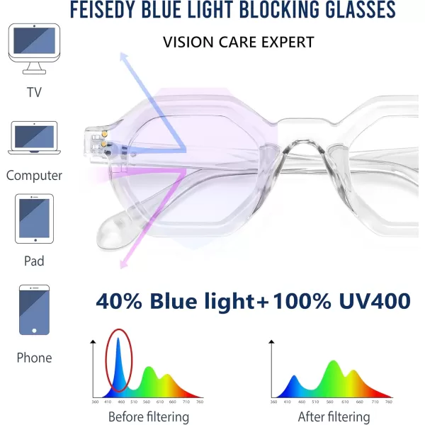 FEISEDY Retro Octagon Blue Light Glasses for Women Men Vintage Polygon Anti Glare Eyeglasses B0102Clear