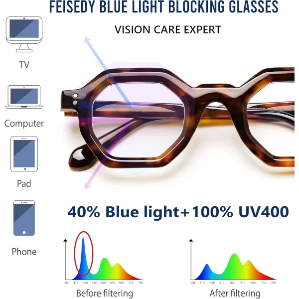FEISEDY Retro Octagon Blue Light Glasses for Women Men Vintage Polygon Anti Glare Eyeglasses B0102Tortoise