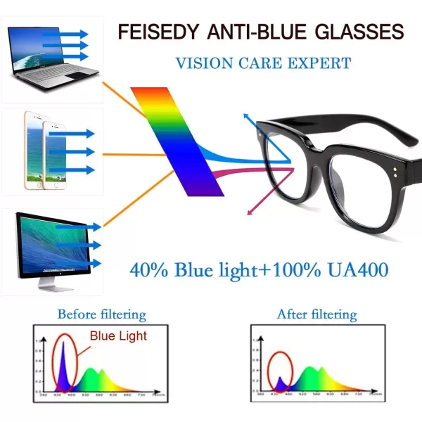 FEISEDY Retro Square Anti Blue Light Blocking Glasses Women Thick Oversized Computer Eyeglasses Double Metal Studs B2689Black Frame