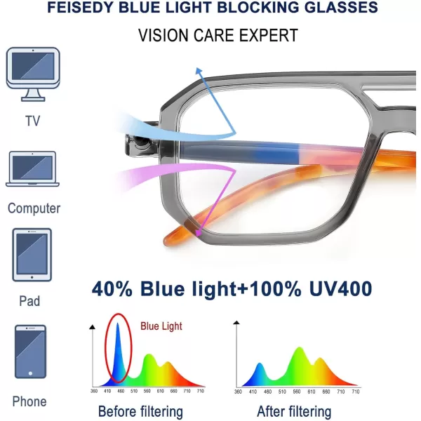 FEISEDY Vintage Square Blue Light Blocking Glasses Women Men 70s Flat Aviator Glasses Computer Anti Glare B0062Transparent Grey