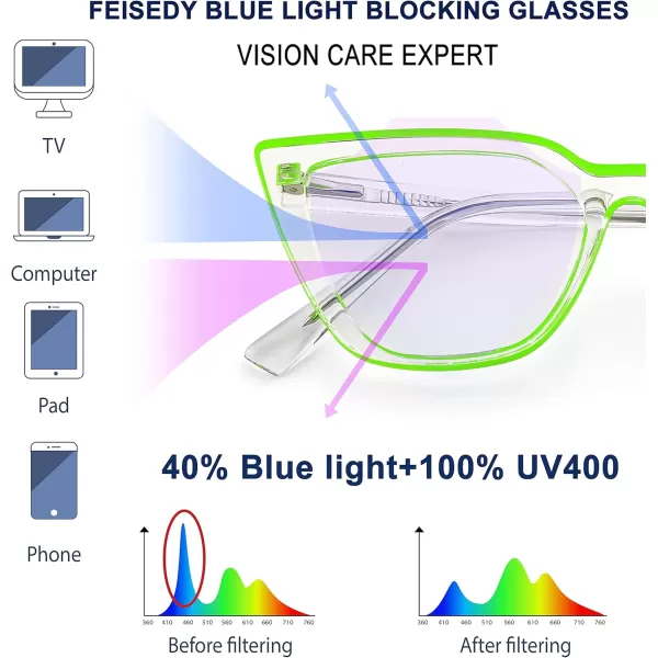 FEISEDY Women Cat Eye Blue Light Blocking Glasse Frame Fake Nerd Clear Square Computer Eyewear Anti Eyestrain B2353Fluorescent Green