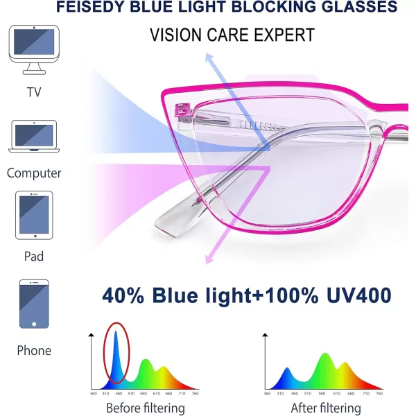 FEISEDY Women Cat Eye Blue Light Blocking Glasse Frame Fake Nerd Clear Square Computer Eyewear Anti Eyestrain B2353Rose Red