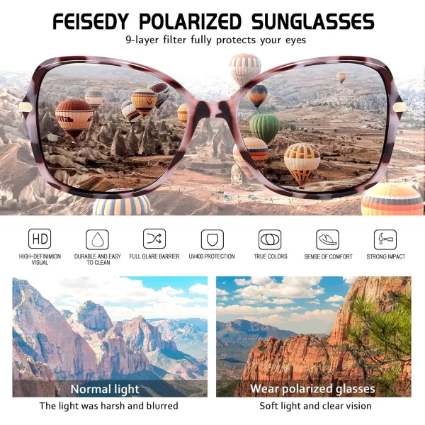 FEISEDY Womens Polarized Sunglasses Trendy Elegant Colored Frame for Ladies UV400 Protection B2760Grey Tortoise Frame  Grey Lens