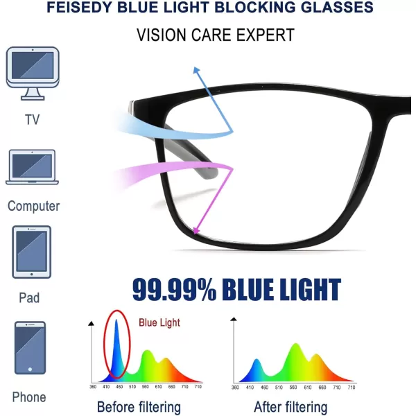 FEISEDY Blue Light Glasses for Women Men TR90 Sports UltraLight Glasses Anti Glare UV Protection B0109Bright Black Frame  Grey Legs