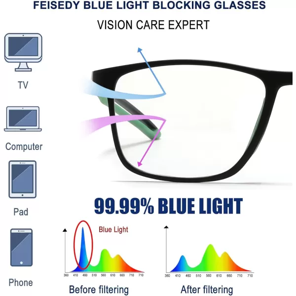 FEISEDY Blue Light Glasses for Women Men TR90 Sports UltraLight Glasses Anti Glare UV Protection B0109Sand Black Frame  Green Legs