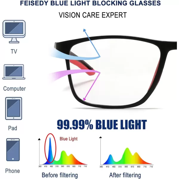 FEISEDY Blue Light Glasses for Women Men TR90 Sports UltraLight Glasses Anti Glare UV Protection B0109Sand Black Frame  Red Legs