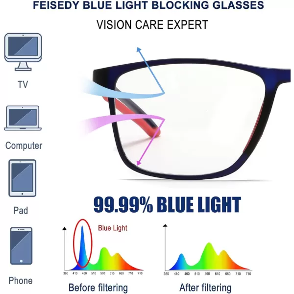 FEISEDY Blue Light Glasses for Women Men TR90 Sports UltraLight Glasses Anti Glare UV Protection B0109Sand Blue Frame  Red Legs