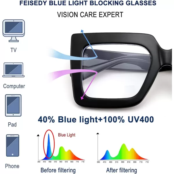 FEISEDY Fashion Oversized Blue Light Glasses for Women Anti Fatigue Thick Square Computer Eyewear B2381Black