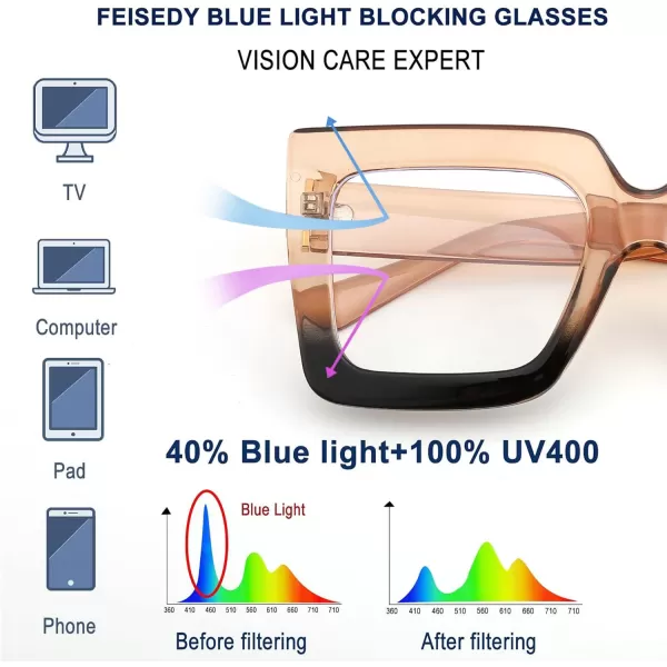 FEISEDY Fashion Oversized Blue Light Glasses for Women Anti Fatigue Thick Square Computer Eyewear B2381Brown