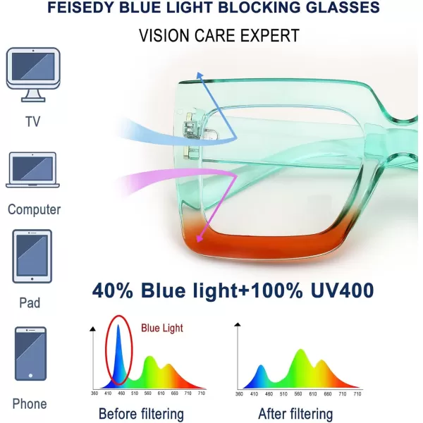 FEISEDY Fashion Oversized Blue Light Glasses for Women Anti Fatigue Thick Square Computer Eyewear B2381Green