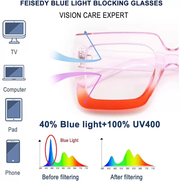 FEISEDY Fashion Oversized Blue Light Glasses for Women Anti Fatigue Thick Square Computer Eyewear B2381Purple