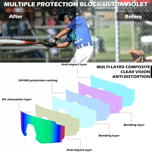 FEISEDY Kids Sunglasses Youth Baseball Sun Glasses UV400 Sports Teens Cycling Shades for Boys Girls Age 816 B0048green