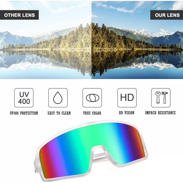 FEISEDY Men Women Sports Sunglasses Baseball Sun Glasses Cycling Fishing Running Trekking 80s 90s Youth Visor UV400 B296204 Clear Frame Blue Mirror Lenses