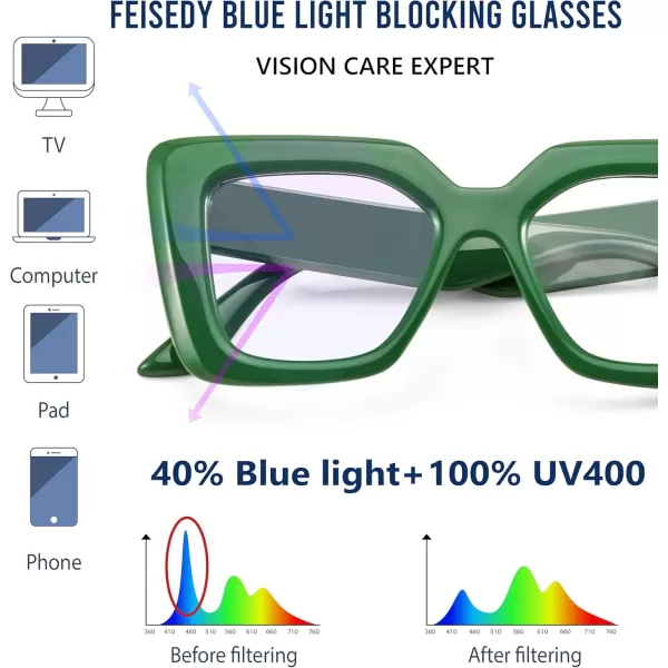 FEISEDY Oversized Square Blue Light Blocking Glasses for Women Men Fashion Computer Glasses Reduce Eye Strain B0111Green