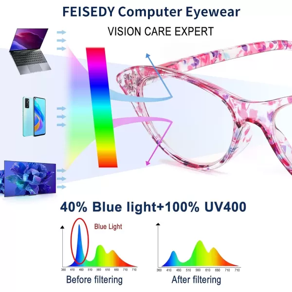 FEISEDY Lightweight Cat Eye Reading Glasses for Women Retro Small Anti Glare Readers B0042Purple Stripe