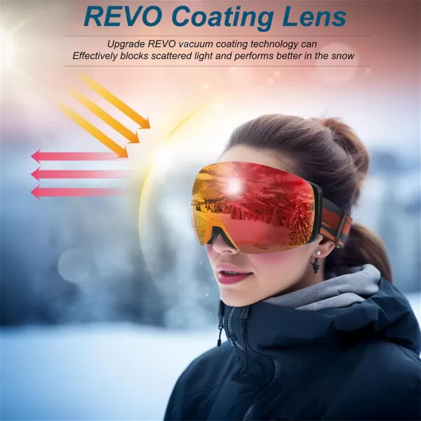FEISEDY Magnetic Ski Goggles for Men Women Youth Frameless Snow Goggles 100 UV Protection Snowboard Goggles B0020002 Revoblue Vlt 16