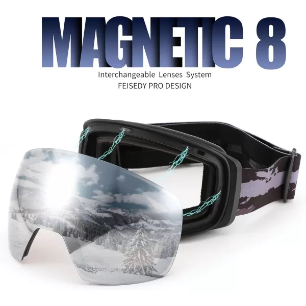 FEISEDY Magnetic Ski Goggles for Men Women Youth Frameless Snow Goggles 100 UV Protection Snowboard Goggles B0020Revoblack Vlt 13