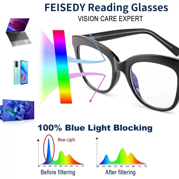 FEISEDY Retro Square Reading Glasses Anti Glare Digital Blue Light Blocking Eyestrain for Women Reader B0058Black
