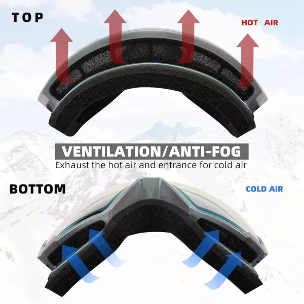 FEISEDY Goggles OTG  Over Glasses MotorcycleSkiSnowmobile Goggles for Men Women ampamp Youth  100 UV Protection B2960A1revoblue Vlt 57