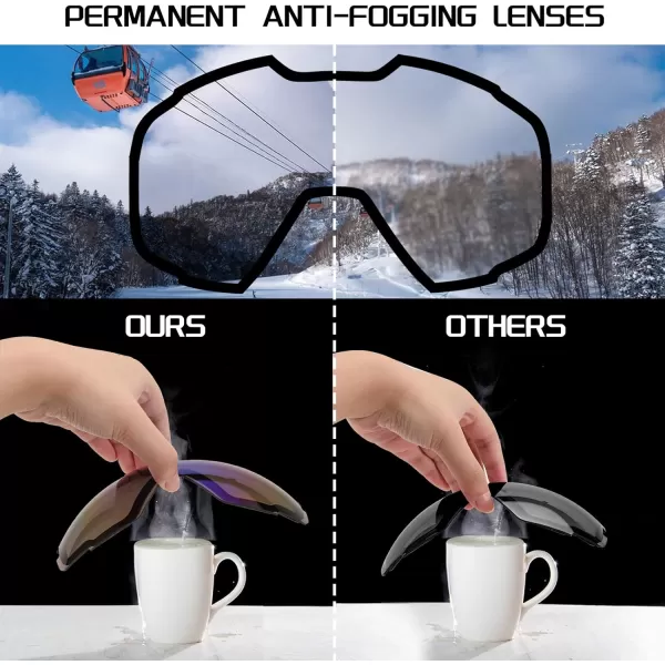 FEISEDY Ski Goggles OTG Snow Sport Goggles for Adult Youth AntiFog UV400 Protection Bendable DualLenses B2961Blue Silver Vlt 18