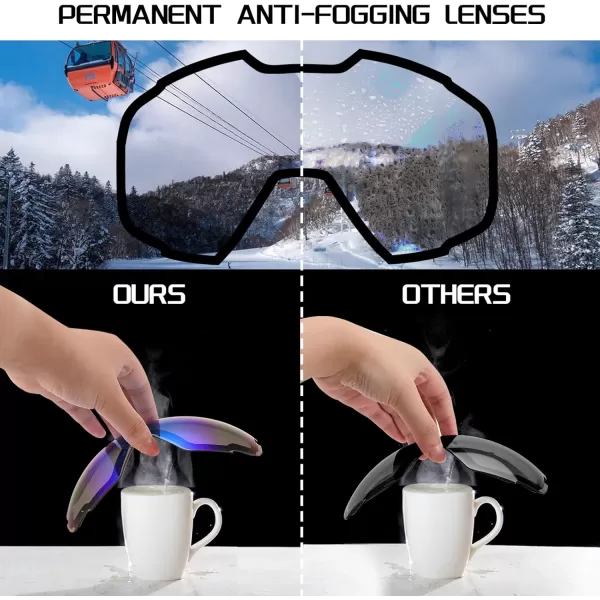 FEISEDY Ski Goggles OTG Snow Sport Goggles for Adult Youth AntiFog UV400 Protection Bendable DualLenses B2961Revo Ice Blue Silver Vlt 22
