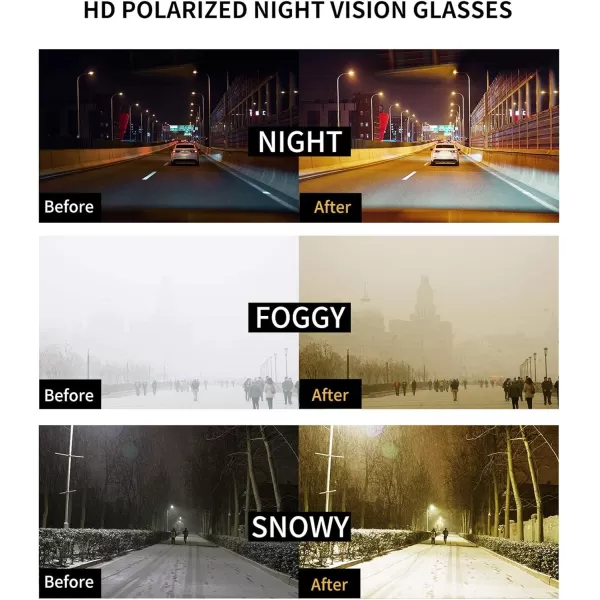 FEISEDY Classic Men Polarized Sports Sunglasses Night Driving Yellow Lenses Cycling Fishing Driving Glasses B2674Yellow