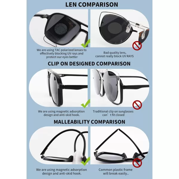 FEISEDY Magnetic Clip on Sunglasses TR90 Frame TAC 5pcs Replacement Lens Set Sunglasses for Men Women B2884Aviator Frame With 5 Lenses