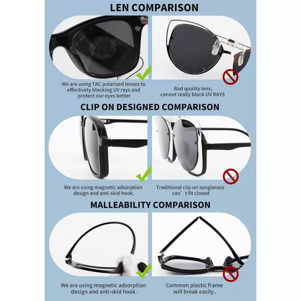 FEISEDY Magnetic Clip on Sunglasses TR90 Frame TAC 5pcs Replacement Lens Set Sunglasses for Men Women B2884Square Frame With 5 Lenses
