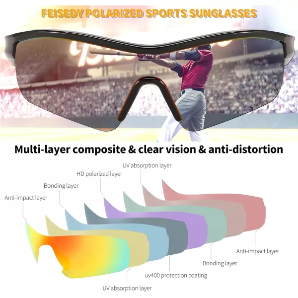 FEISEDY Men Sunglasses Polarized Cycling Sunglasses UV400 Sports Baseball Running Fishing Hiking Shades B2372001 Black Frame  Red Mirror