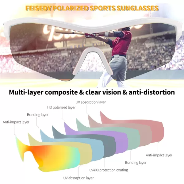 FEISEDY Men Sunglasses Polarized Cycling Sunglasses UV400 Sports Baseball Running Fishing Hiking Shades B2372002 White Frame  Red Mirror
