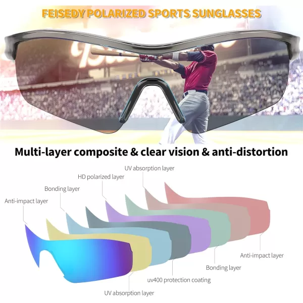 FEISEDY Men Sunglasses Polarized Cycling Sunglasses UV400 Sports Baseball Running Fishing Hiking Shades B2372004 Transparent Grey Frame  Blue Mirror
