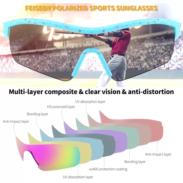 FEISEDY Men Sunglasses Polarized Cycling Sunglasses UV400 Sports Baseball Running Fishing Hiking Shades B2372006 Blue Red Frame  Purple Mirror