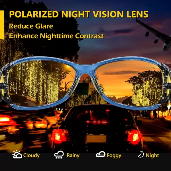 FEISEDY Polarized Night Vision Glasses for Women Yellow Lens Anti Glare Safety Driving UV Protection B0103Transparent Blue