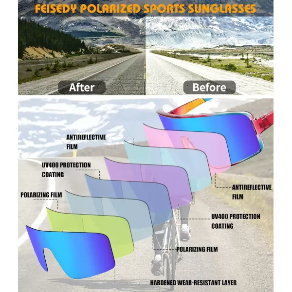 FEISEDY Sports Sunglasses Polarized Oversized Shield for Women Men Youth Baseball Cycling Running Outdoor Visor B2988005 Transparent Blue Red Frame  Blue Mirror Lens