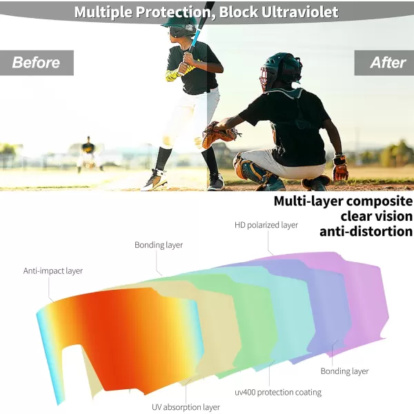FEISEDY Sports Sunglasses for Men Women Cycling Running Fishing Shades Sun Glasses B0130Camouflage Frame Red Mirrored Lens