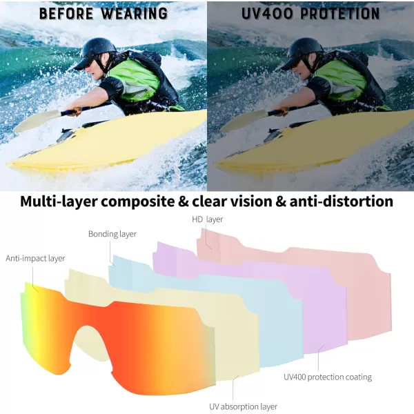 FEISEDY Sunglasses Women Men Sports 80s Visor Retro Neon Square Sun Glasses Miorred Shades UV400 B0004Black Frame  Red Mirrored Lenses 08