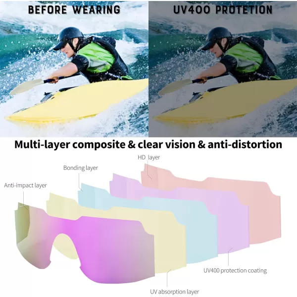 FEISEDY Sunglasses Women Men Sports 80s Visor Retro Neon Square Sun Glasses Miorred Shades UV400 B0004Purplegreen Frame  Purple Mirrored Lenses 06