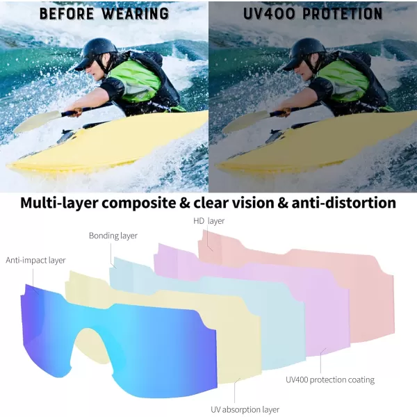 FEISEDY Sunglasses Women Men Sports 80s Visor Retro Neon Square Sun Glasses Miorred Shades UV400 B0004Red Frame  Blue Mirrored Lenses 07