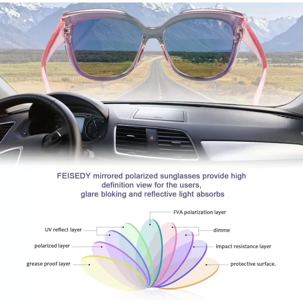 FEISEDY Cat Eye Sunglasses Polarized for Women MenRimless Mirrored Sunglasses Oversized Trendy Retro Sun Glasses B2796002 Transparent Pink Frame Pink Mirror Lens