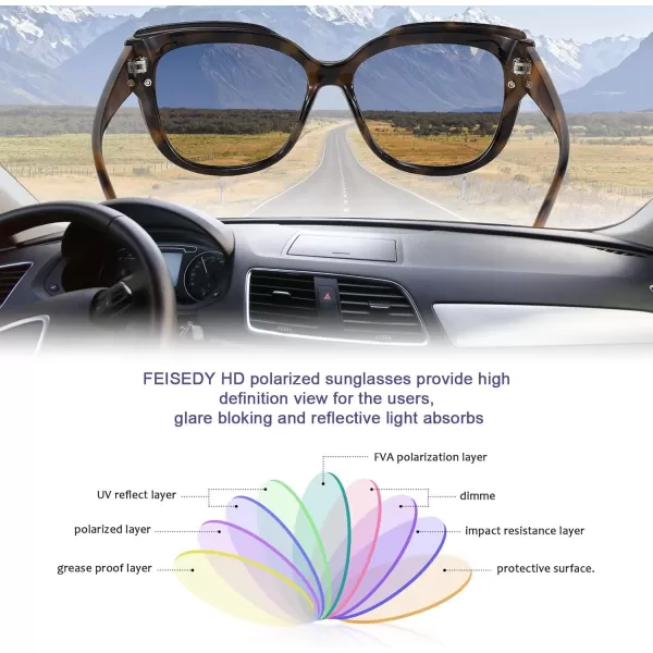 FEISEDY Cat Eye Sunglasses Polarized for Women MenRimless Mirrored Sunglasses Oversized Trendy Retro Sun Glasses B2796003 Leopard FrameGradient Brown Mirror Lens