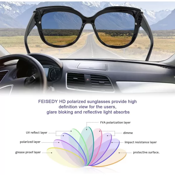 FEISEDY Cat Eye Sunglasses Polarized for Women MenRimless Mirrored Sunglasses Oversized Trendy Retro Sun Glasses B2796004 Bright Black FramePurple Mirror Lens