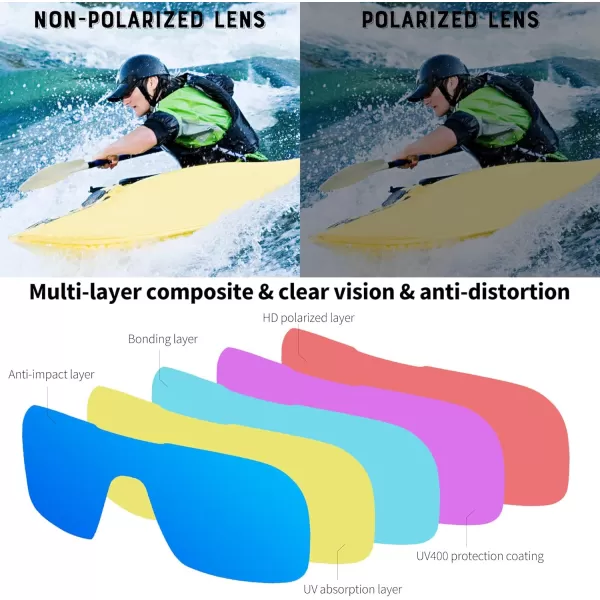 FEISEDY Fashion Polarized Sunglasses Oversized One Piece Reflective Lens Sports Sun Glasses B0122BlackBlue Mirror